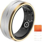 Fitness Tracking Ring