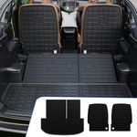 Rongtaod Cargo Mat Compatible with 