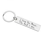 Husband Wife Keychain Gifts for Ann