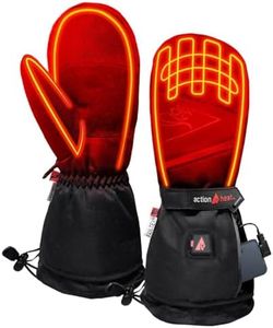 ActionHeat