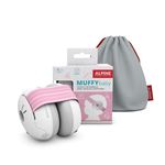 Alpine Muffy Baby Ear Defender for Babies and Toddlers up to 36 Months - CE & UKCA Certified - Noise Reduction Earmuffs - Comfortable Baby Headphones Against Hearing Damage & Improves Sleep - Pink