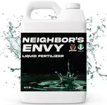 PetraMax Neighbor’s Envy Grass Fert