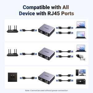 UGREEN Ethernet Splitter 1 to 2 – RJ45 Network Adapter