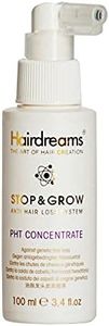 Hairdreams