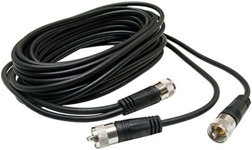 RoadPro RP
