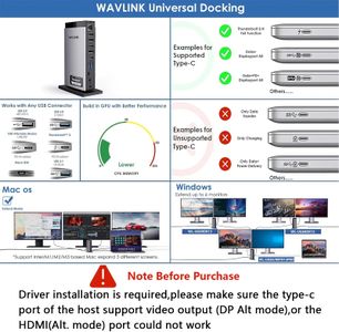 WAVLINK USB C Docking Station – Triple Monitor 4K, 100W, 3 HDMI, 5 USB, Ethernet