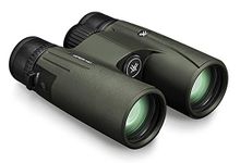 Binoculars