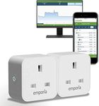 Smart Plug with Energy Monitoring |