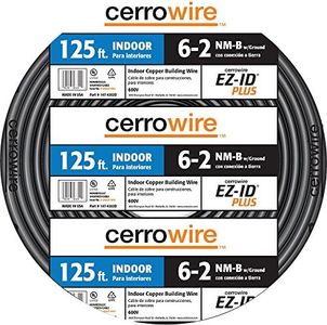 Cerrowire 