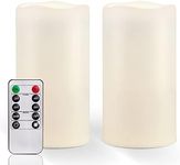 Homemory 6" x 4" Large Waterproof O