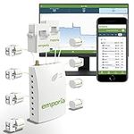 Smart Home Energy Monitor with 8 50