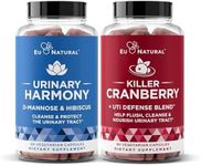 Urinary Tract Supplement Duo, Urina
