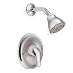 Moen TL182EP One-Handle Posi-Temp Eco-Performance Shower and Trim, Valve Required, Chrome