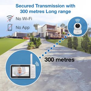 VTech Video Baby Monitor with 2 Cameras – Split Screen Display