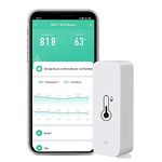 WiFi Hygrometer Thermometer Sensor: Smart Temperature Humidity Monitor, with Remote Monitor and TUYA APP Notification Alert, High Precision Indoor Thermometer No Hub Required, Work with Alexa (1-Pack)