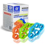 Wearslim Professional Finger Gripper For Finger Grip Strength|Hand&Finger Exerciser For Hand Grip,Finger Exercise&Wrist Exercise With 3 Resistance Levels (Multicolor,Set Of 3)|6 Months Warranty