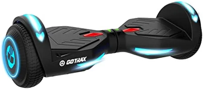 Gotrax NOVA Hoverboard with 6.5" LED Wheels, Max 4.3 Miles & 6.2mph Power by Dual 200W Motor, LED Fender Light/Headlight, UL2272 Certified & 65.52Wh Battery Self Balancing Scooter for 44-176lbs(Black)