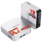 GEEKOM A6 Mini PC Windows 11 Pro, with AMD Ryzen 7 6800H (Beats 7640HS), 1TB SSD, DDR5 16GB High Speed RAM (Up to 96GB), Dual USB4.0 & Dual HDMI Quad Display for Video Editing/Gaming/Graphic Design