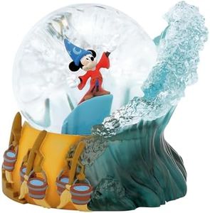Enesco Dis
