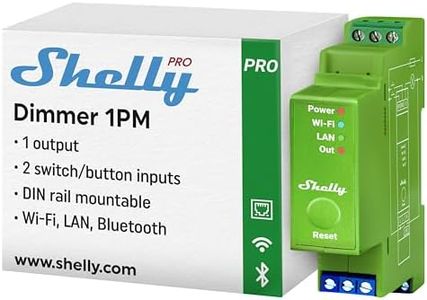 Shelly Pro