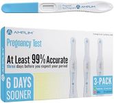 Amplim Early Detection HCG Pregnancy Test – 6 Days Sooner Results at Home | Over 99% Accurate, 10 MIU Sensitivity, Quick 2-Second Midstream Test | Bulk Pack of 3 for Reliable Pregnancy Confirmation