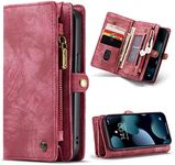 SWP Case for iPhone 13, Wallet Case