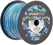 SpiderWire