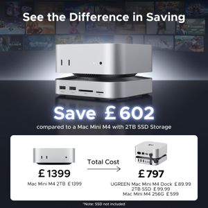 UGREEN Mac Mini M4 Dock – 10Gbps NVMe SSD Enclosure, USB-C Hub, Up to 8TB