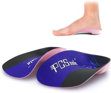 PCSsole's 