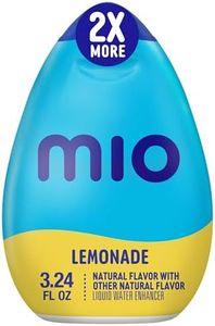 mio Lemona
