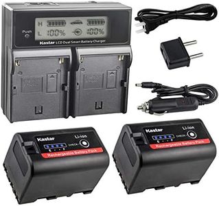 Kastar LCD Dual Fast Charger + 2 Battery for Sony BP-U30, BPU30, PMW-100, PMW-150, PMW-160, PMW-200, PMW-300, PMW-EX1, EX3, PMW-EX160, PMW-EX260, PMW-EX280, PMW-F3, PXW-FS5, PXW-FS7, PXW-FX6, PXW-FX9K