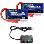 URGENEX 2S Lipo Battery 7.4v Lipo, RC Lipo Batteries 35C 1800mah Li-Po Battery with T Plug Campatibal with WLtoys Rc Cars A959-B, Truck, Truggy, Traxxas, Helicopter, Drone, Redcat Racing (2Pack)