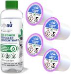 Keurig Descaling Solution and Clean