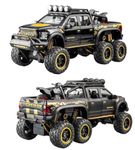 Z-ZERONTE Ford Raptor F150 Model Car 1:28 Scale Exclusive Alloy Metal Pull Back Die-cast Car Diecast Metal Pullback Toy car Openable Doors & Light Music Birthday Gift Car?Colors as Per Stock?