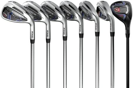 Cobra Golf