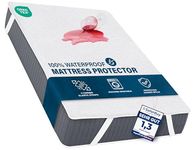 Utopia Bedding Waterproof Strap Mattress Protector Single Bed 90 x 200 cm White, Fits Up to 30cm Deep Mattresses, Premium Terry Mattress Protector, 4 Side Elastic Strap Mattress Cover