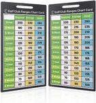 Golf Club Range Chart Card, Golf Club Distance Card, Golf Yardage Book for Beginner Golfer