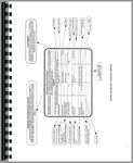 International Harvester 3444 Backhoe Attachment Operators Manual