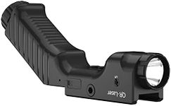 MLOK Green Laser Sight with 1000 Lu