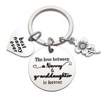 Eilygen Gift for Nanny Best Nanny Bracelet Bangle Nanny Jewelry Nanny Gift from Granddaughter (The Love Between a Nanny and Granddaughter is Forever Keychain)