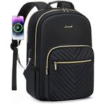 Macbook Backpack For Women