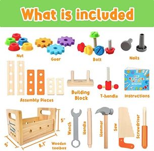 example product
