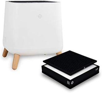 Smart Air Sqair Air Purifier with 360° air circulation for Home (Long Filter Life with Extra Thick HEPA & Carbon Filter) | Coverage area 430 sq. ft | Removes 99.5% PM 0.1, VOC, dust, viruses | White