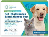 5Strands Pet Health Test: Food Into