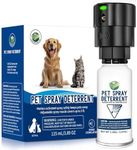 Cat Spray Deterrent System, Automat