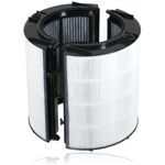 SPARES2GO 360 HEPA Filter for Dyson DP04 HP04 HP06 HP07 HP09 PH01 PH02 PH03 TP04 TP06 TP07 TP09 Air Purifiers