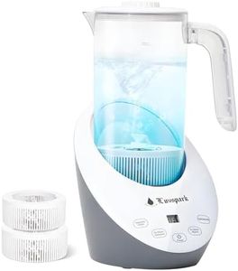 Hydrogen W