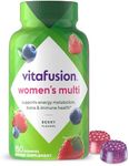 Vitafusion Womens Multivitamin Gumm