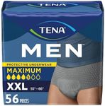 TENA Sensitive Care Adult Incontinence Underwear for Men, Maximum, XXLarge, Gray, Disposable, 56 Count (4 Packs of 14)