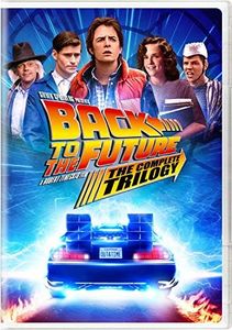 Back to th